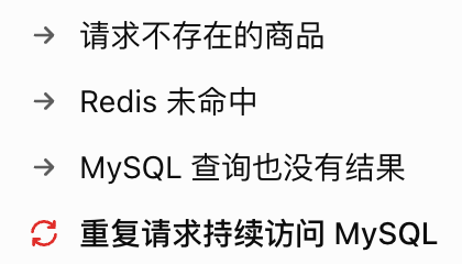 请求不存在的商品时缓存和数据库均未命中