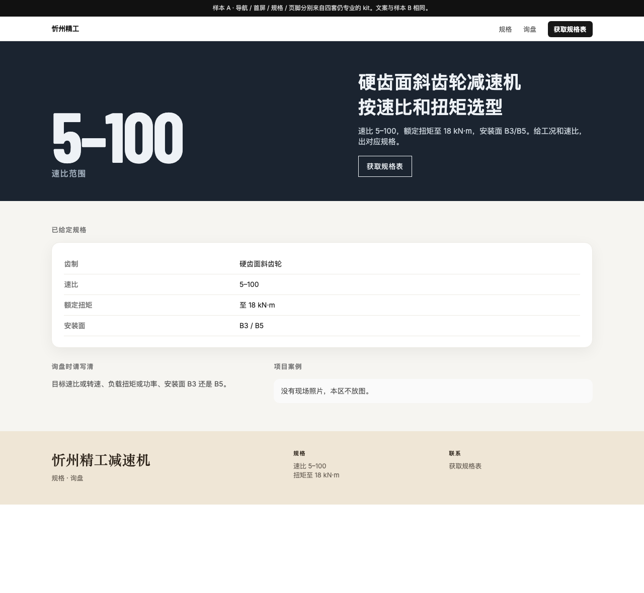 样本 A：四套专业 kit 拼在一页